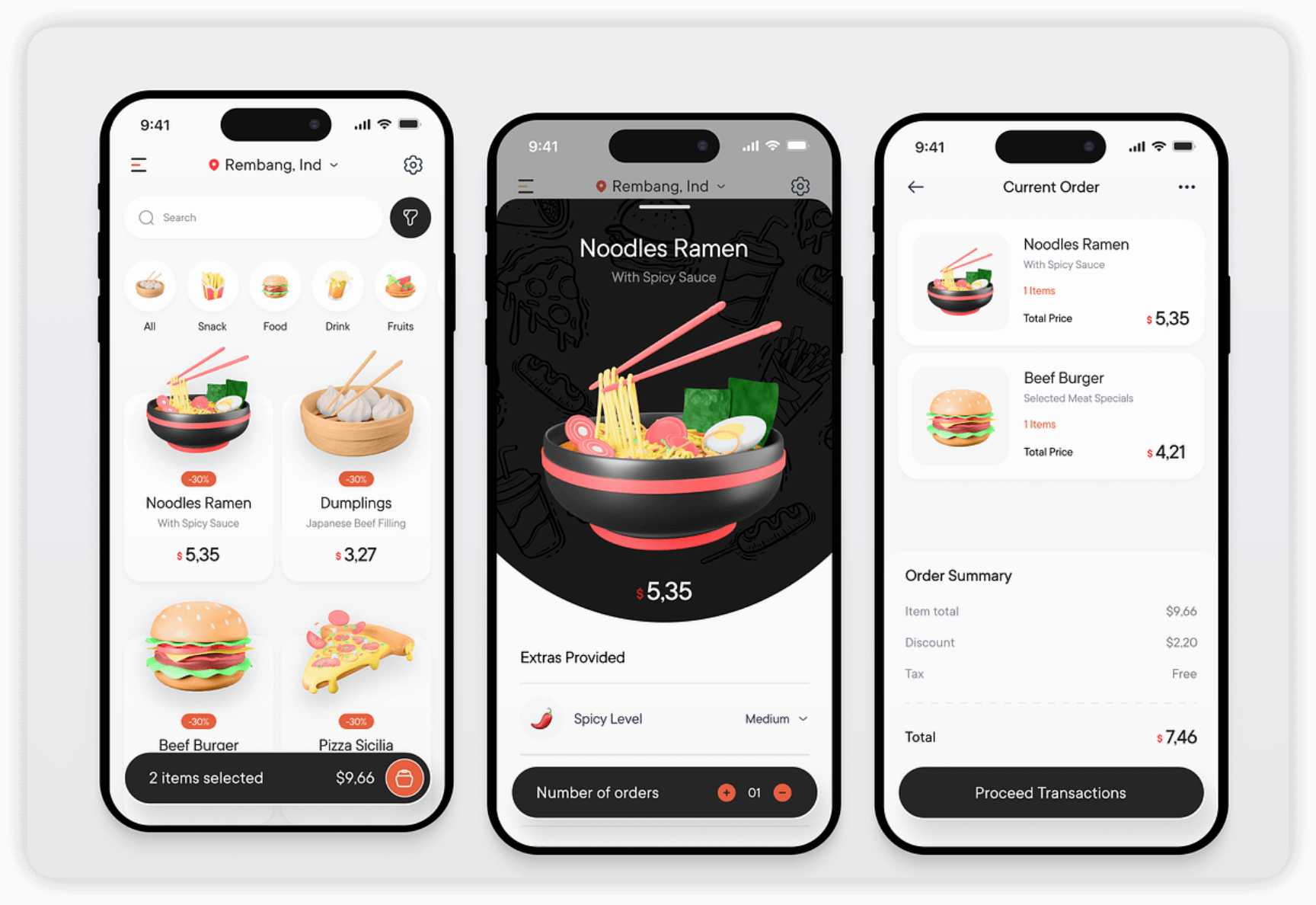 The Ultimate Guide to the Best Recommend