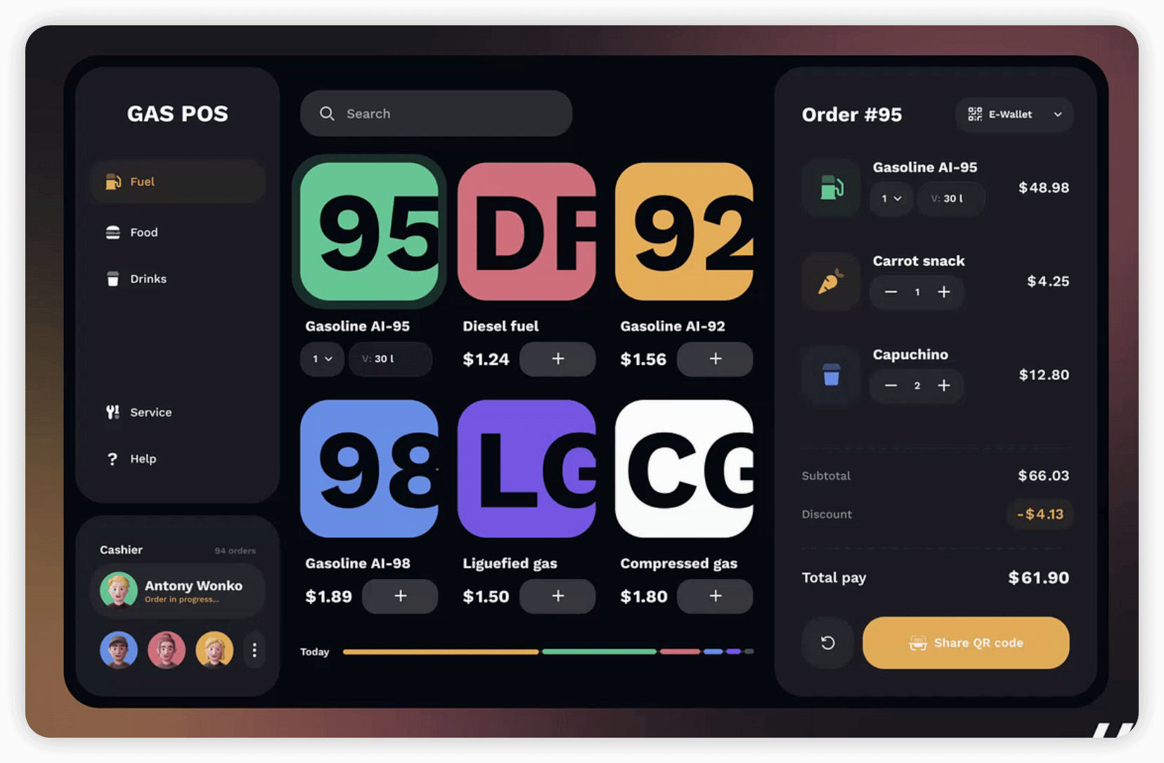 10 Recommended POS Systems Every Restaur